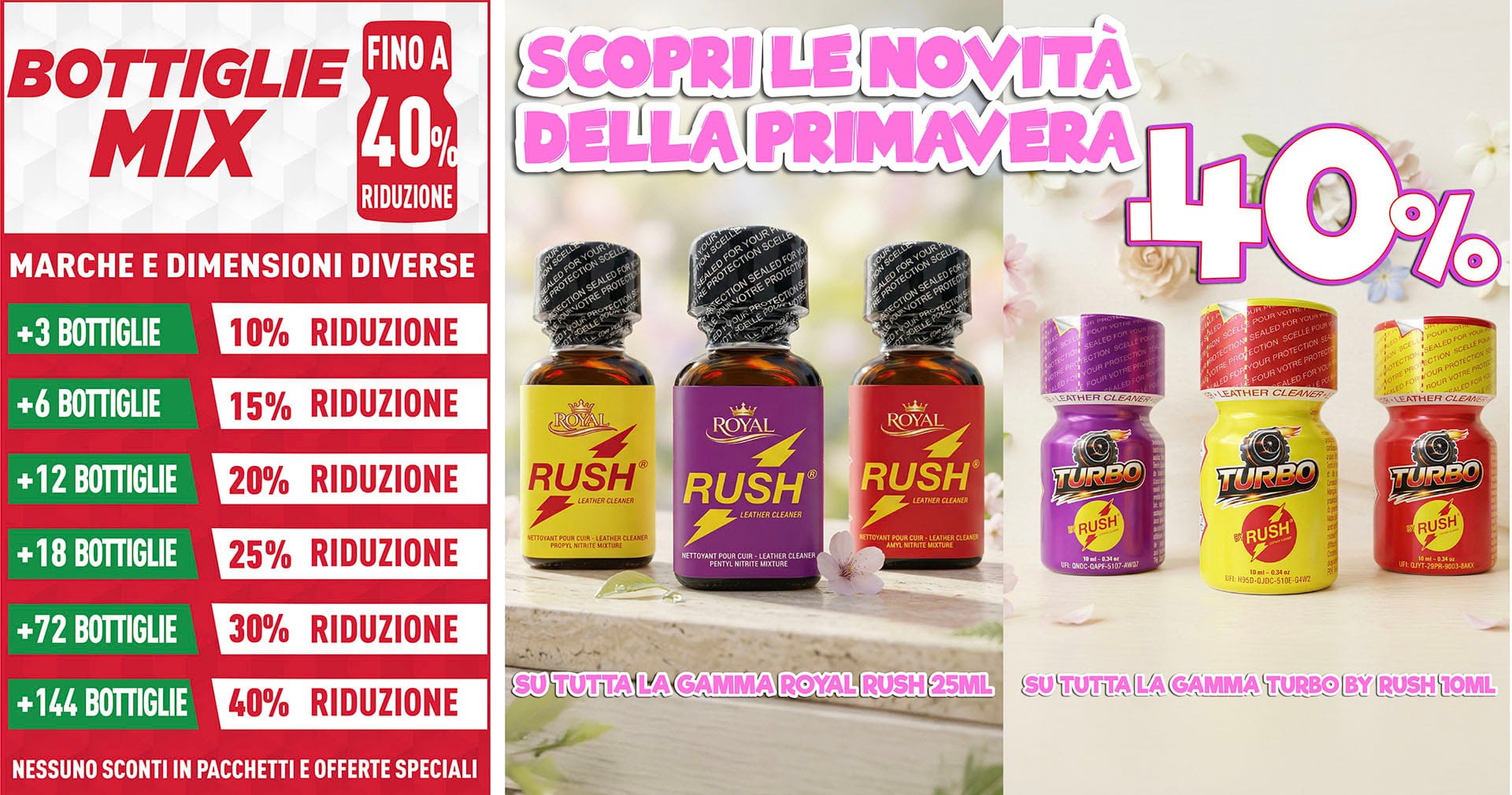 Compratore di Poppers in Italia